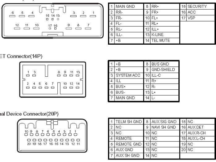 Alpine Car Stereo Wiring Diagram - Collection - Wiring Diagram Sample